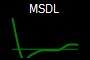 MSDL